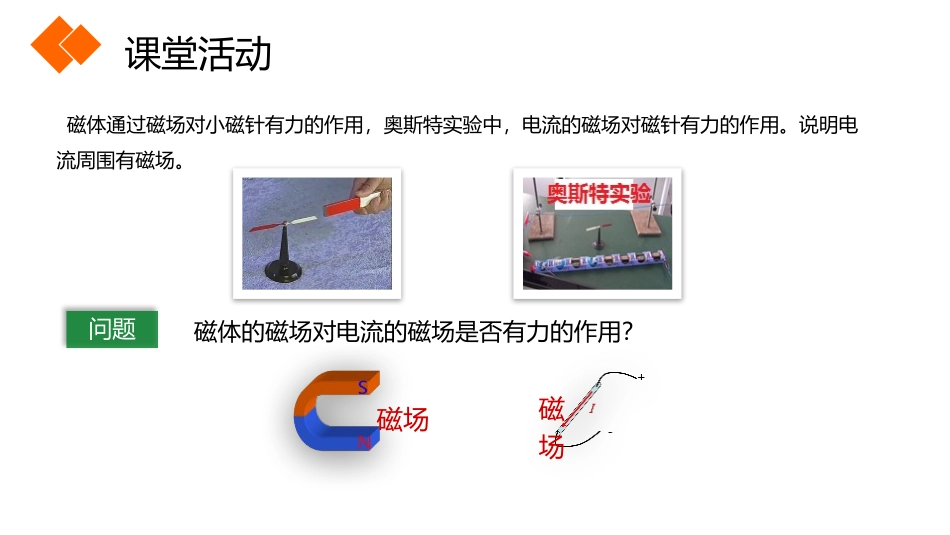 《电动机》PPT课件[人教版九年级物理]_第3页