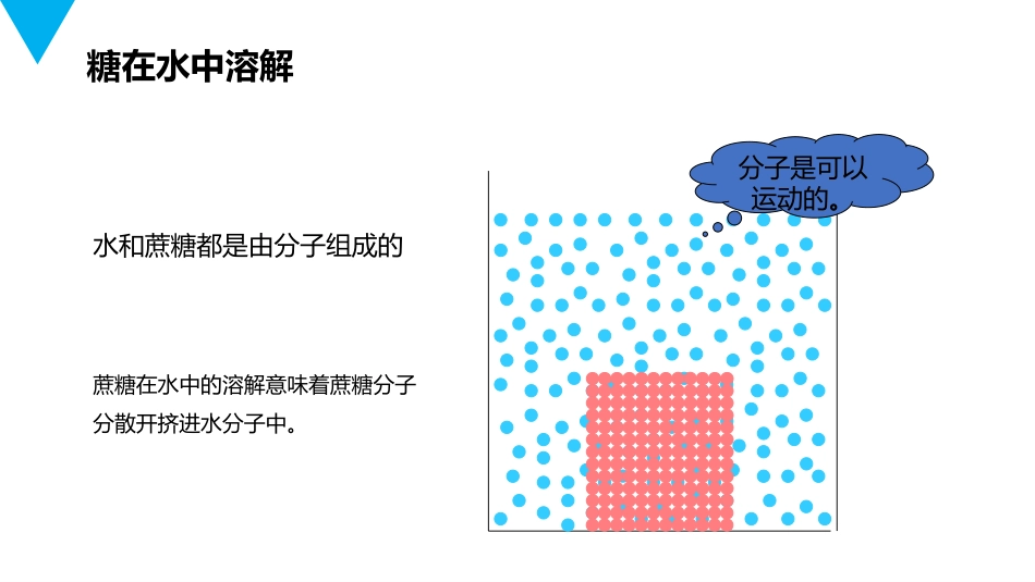 《细胞的生活》PPT精品课件[人教版七年级生物上册]_第3页