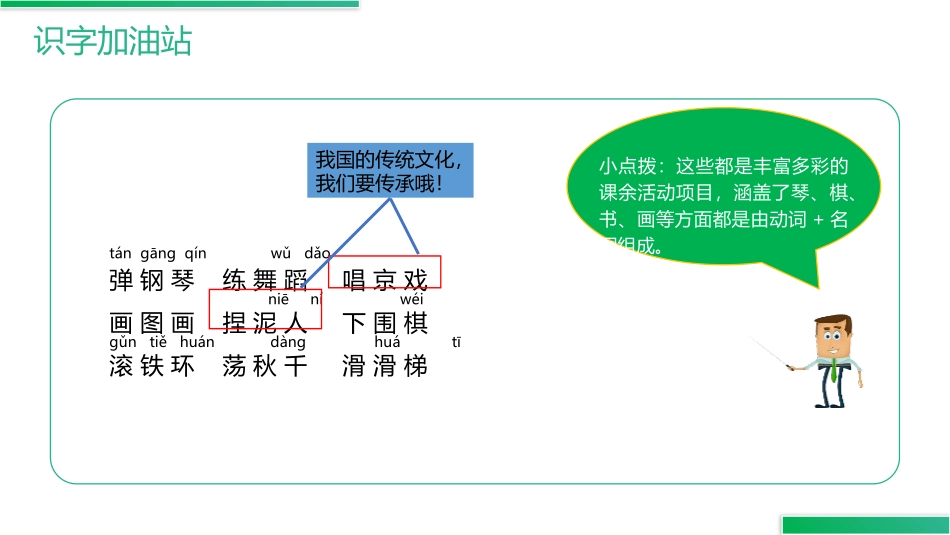 《语文园地三》PPT精品课件[部编版二年级语文上册]_第2页