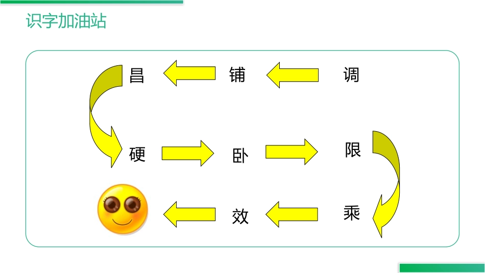 《语文园地四》PPT精品课件[部编版二年级语文上册]_第3页