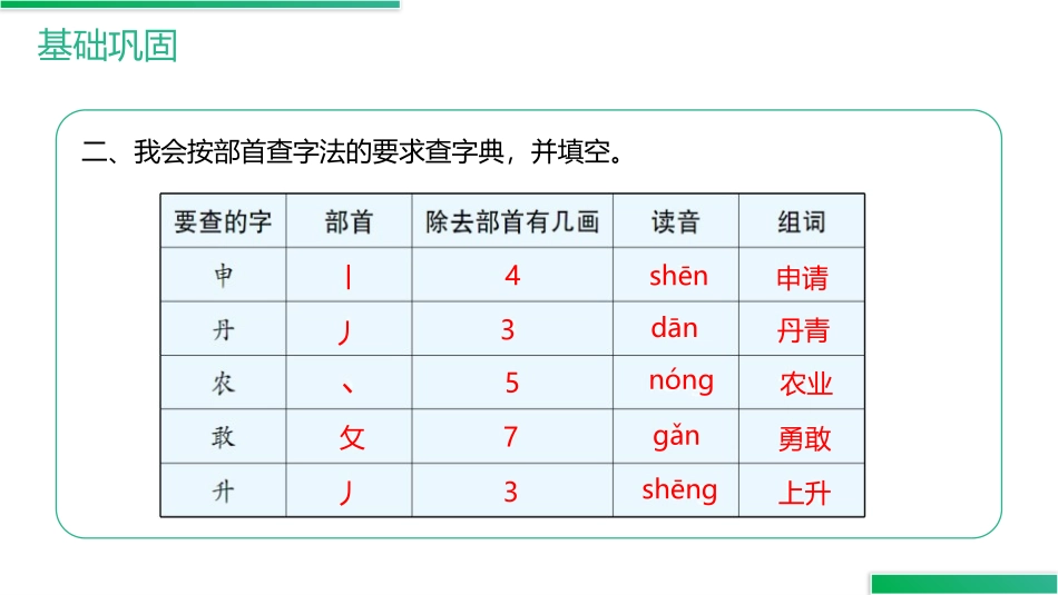 《语文园地七》PPT精品课件[部编版二年级语文上册]_第3页
