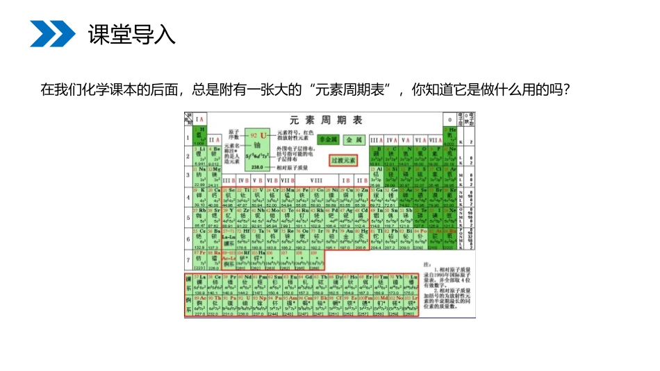 《元素》PPT精品课件[人教版九年级化学上册]_第3页
