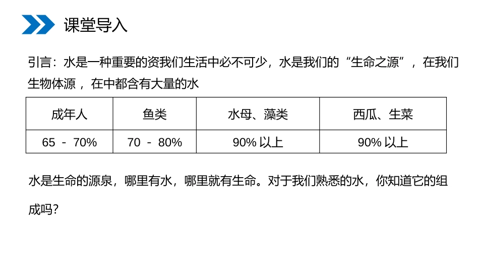 《水的组成》PPT精品课件[人教版九年级化学上册]_第1页
