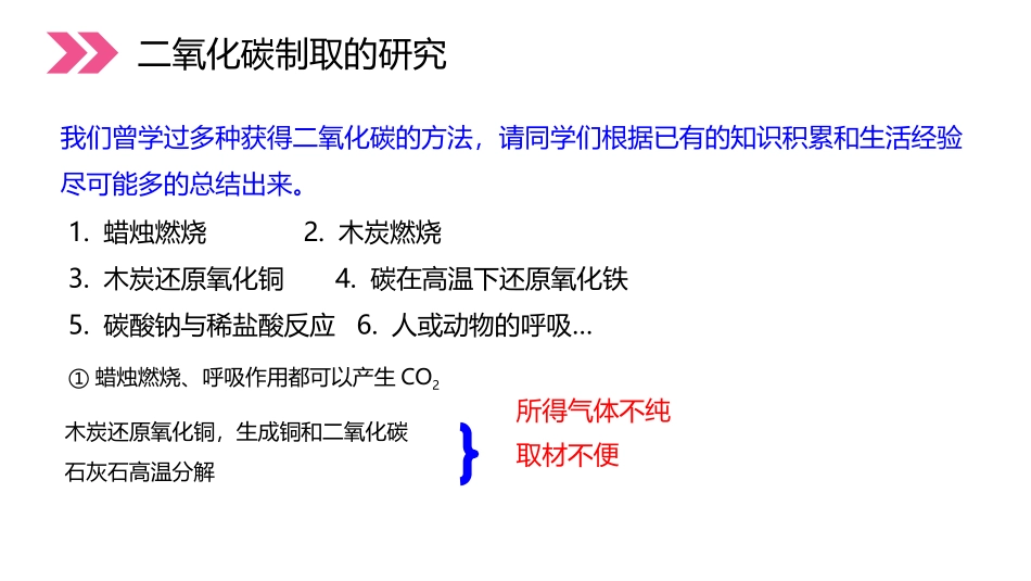 《二氧化碳制取的研究》PPT精品课件[人教版九年级化学上册]_第3页