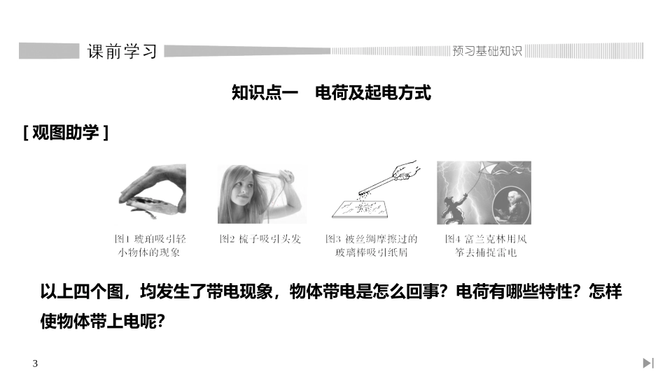 《电荷》PPT课件[人教版高中物理必修三]_第3页
