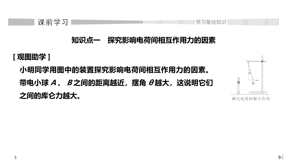 《库仑定律》PPT课件[人教版高中物理必修三]_第3页
