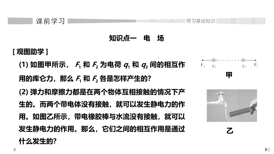 《电场 电场强度》PPT课件[人教版高中物理必修三]_第3页