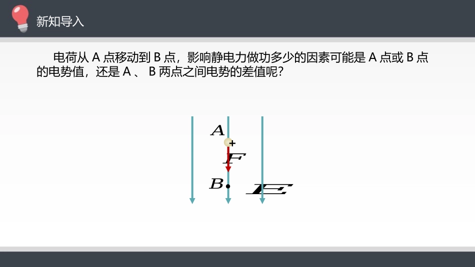 《电势差》PPT课件[人教版高中物理必修三]_第3页