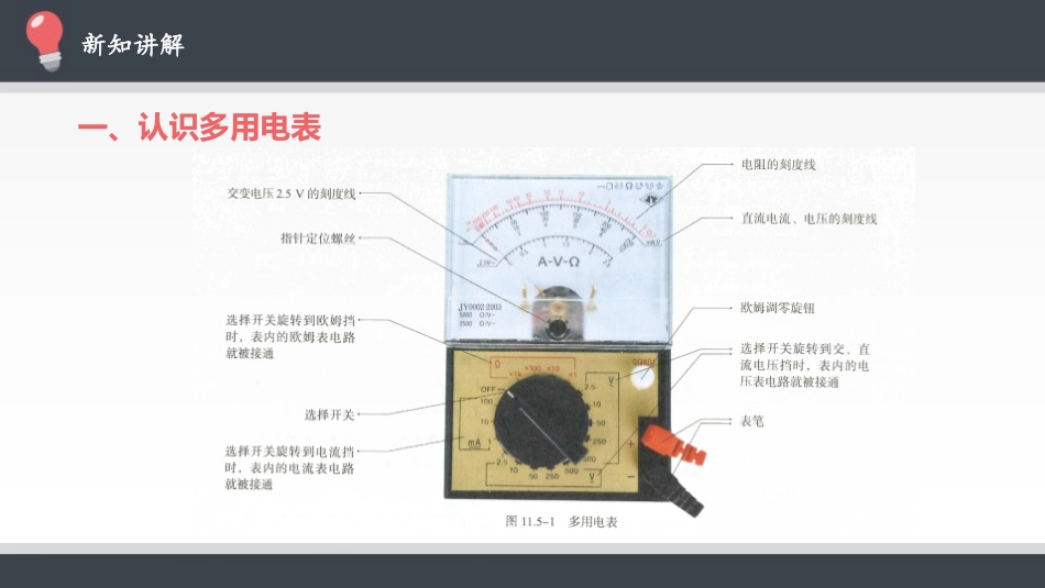 《实验：练习使用多用电表》PPT课件[人教版高中物理必修三]_第3页