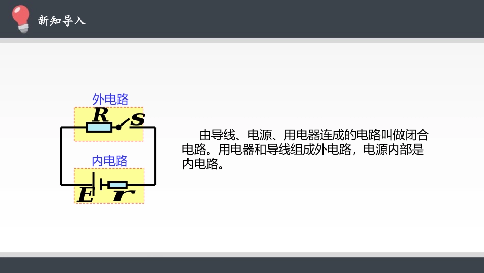 《闭合电路的欧姆定律》PPT课件[人教版高中物理必修三]_第3页