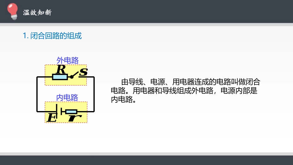 《实验：电池电动势和内阻的测量》PPT课件[人教版高中物理必修三]_第2页
