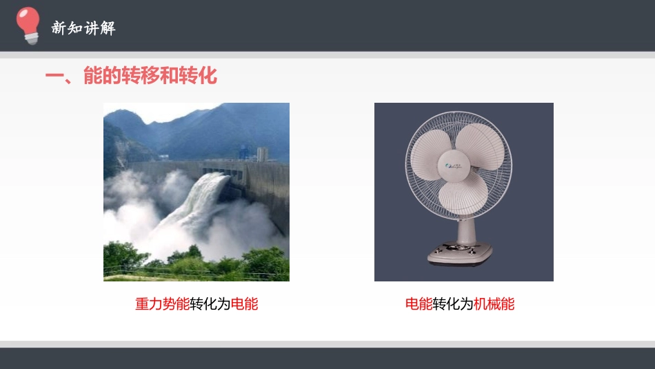 《能源与可持续发展》PPT免费课件[人教版高中物理必修三]_第3页