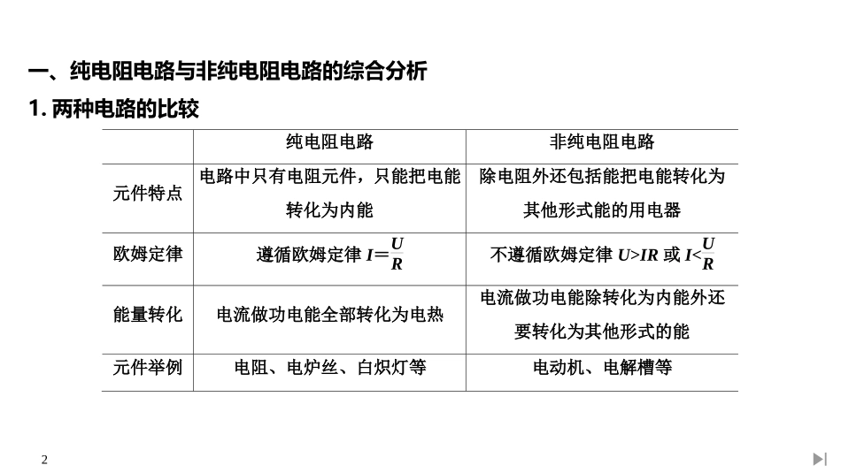 《拓展课 电能 能量守恒定律综合问题》PPT课件_第2页