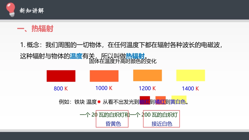《能量量子化》PPT课件[人教版高中物理必修三]_第3页