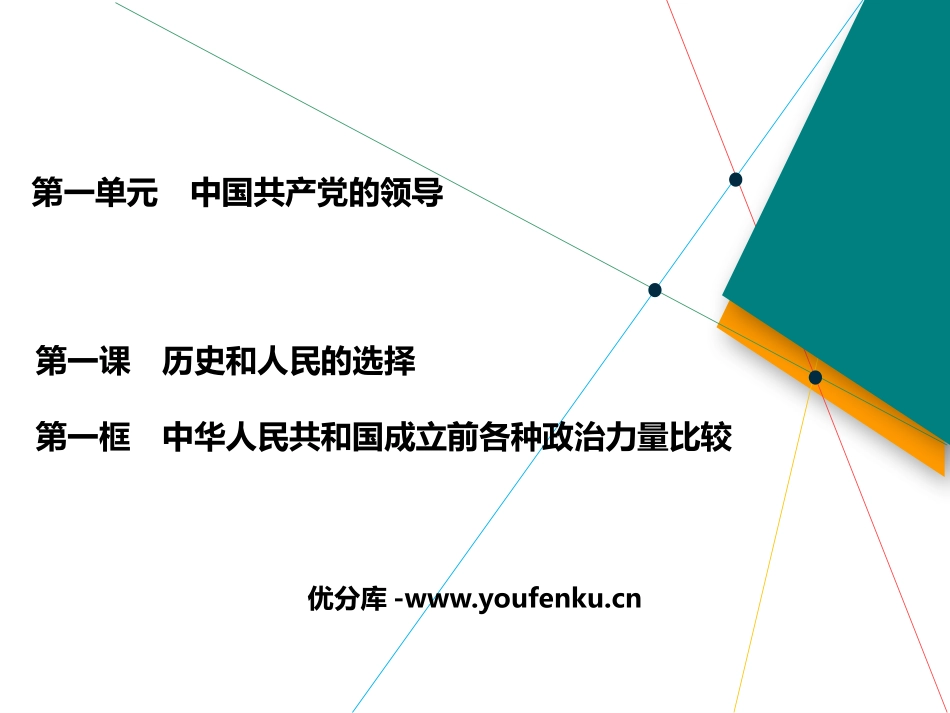 《中华人民XXX国成立前各种政治力量》PPT教学课件_第1页