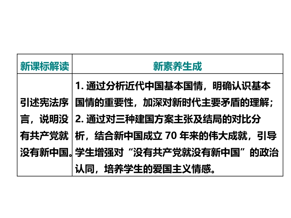 《中华人民XXX国成立前各种政治力量》PPT教学课件_第2页