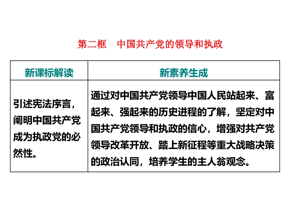 《中国XXX党XXX民站起来、富起来、强起来》PPT教学课件_第2页