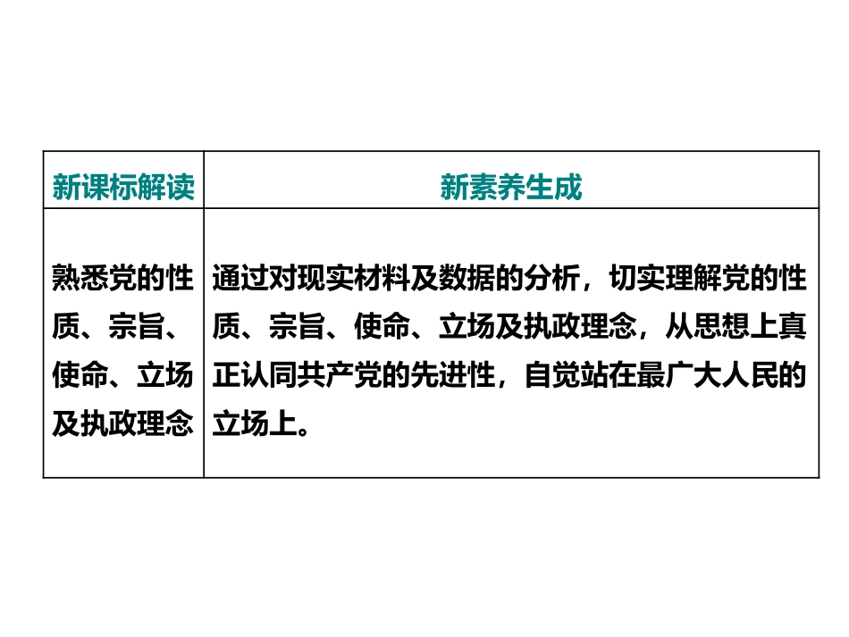 《始终坚持以人民为中心》PPT教学课件[统编版高中政治必修三]_第2页
