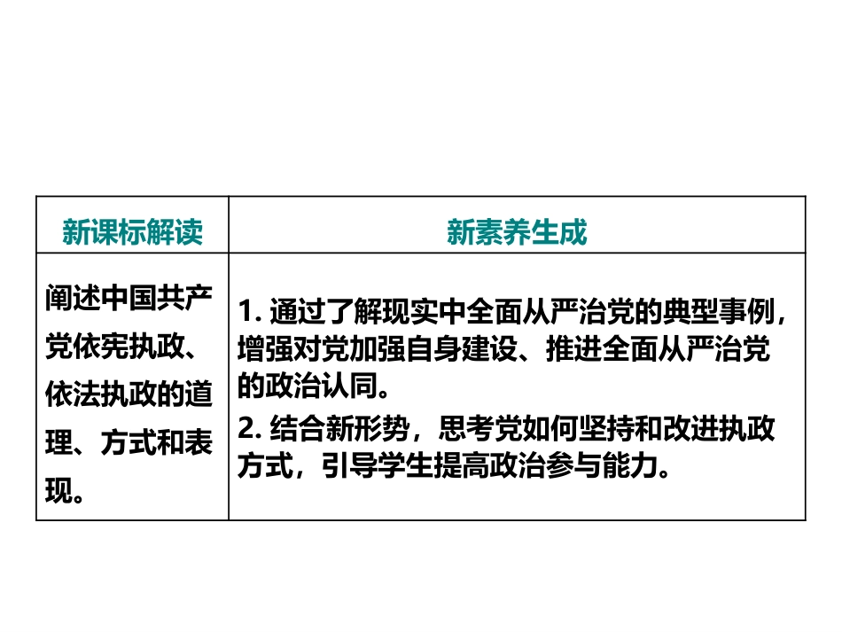 《巩固党的执政地位》PPT教学课件[统编版高中政治必修三]_第2页