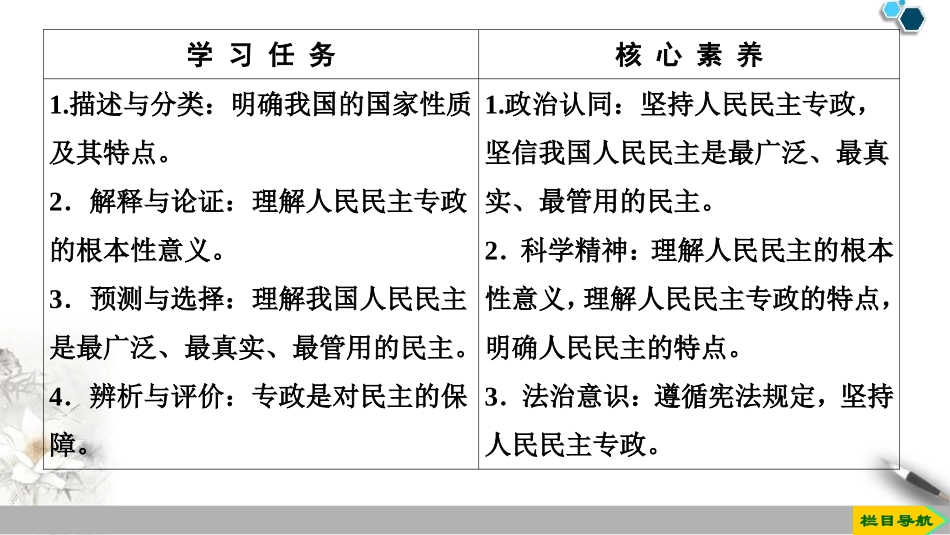 《人民民主专政的本质：人民当家作主》PPT教学课件_第2页