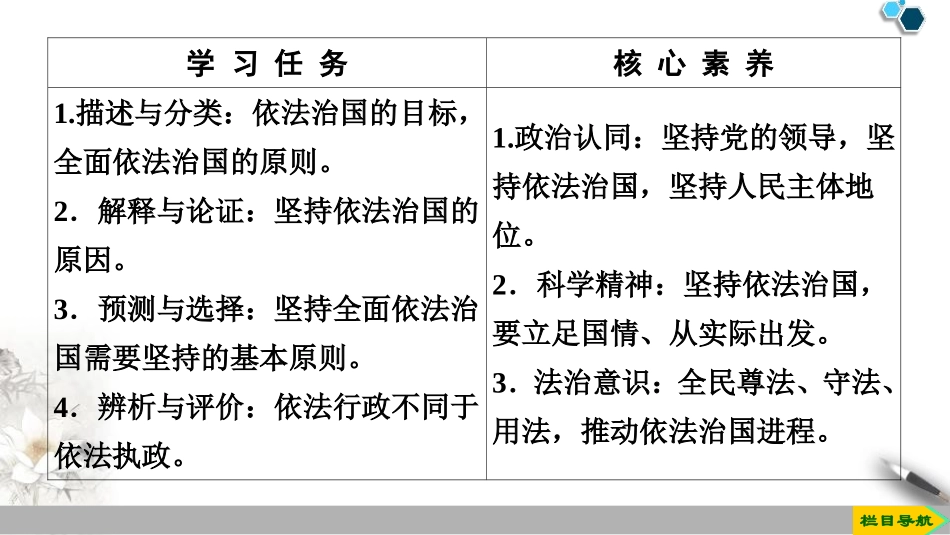 《全面依法治国的总目标与原则》PPT教学课件[统编版高中政治必修三]_第2页
