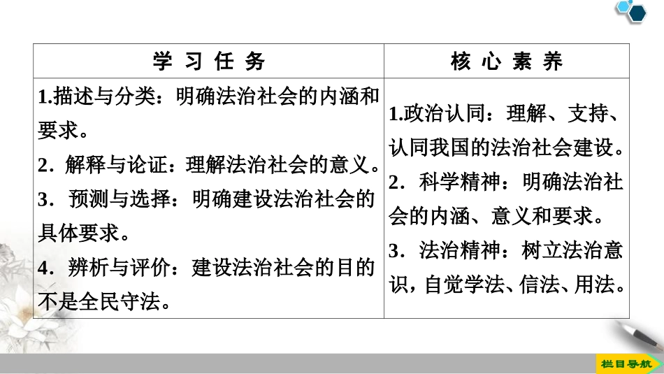 《法治社会》PPT教学课件[统编版高中政治必修三]_第2页