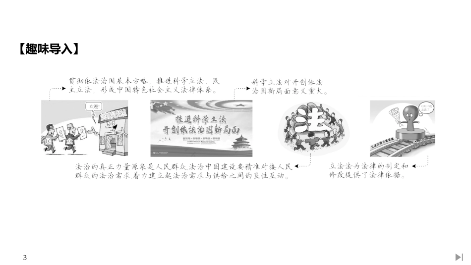 《科学立法》PPT课件[统编版高中政治必修三]_第2页