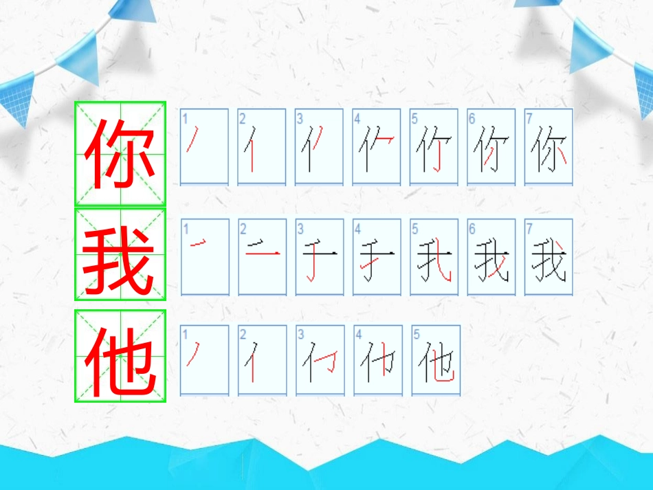 《天地人》PPT教学课件[部编版一年级语文上册]_第2页