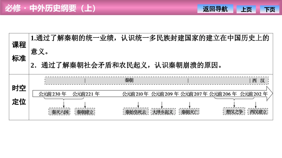 《秦统一多民族封建国家的建立》PPT教学课件[统编版中外历史纲要]_第2页
