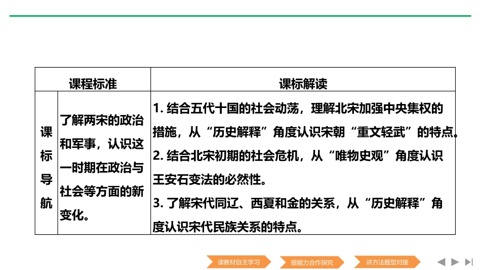 《两宋的政治和军事》PPT教学课件[统编版中外历史纲要上册]_第3页
