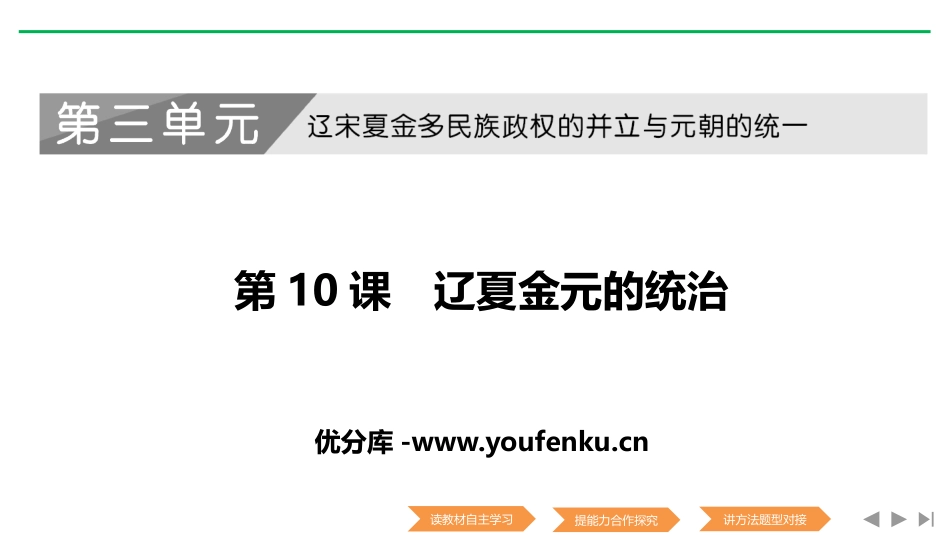 《辽夏金元的统治》PPT课件[统编版中外历史纲要上册]_第1页