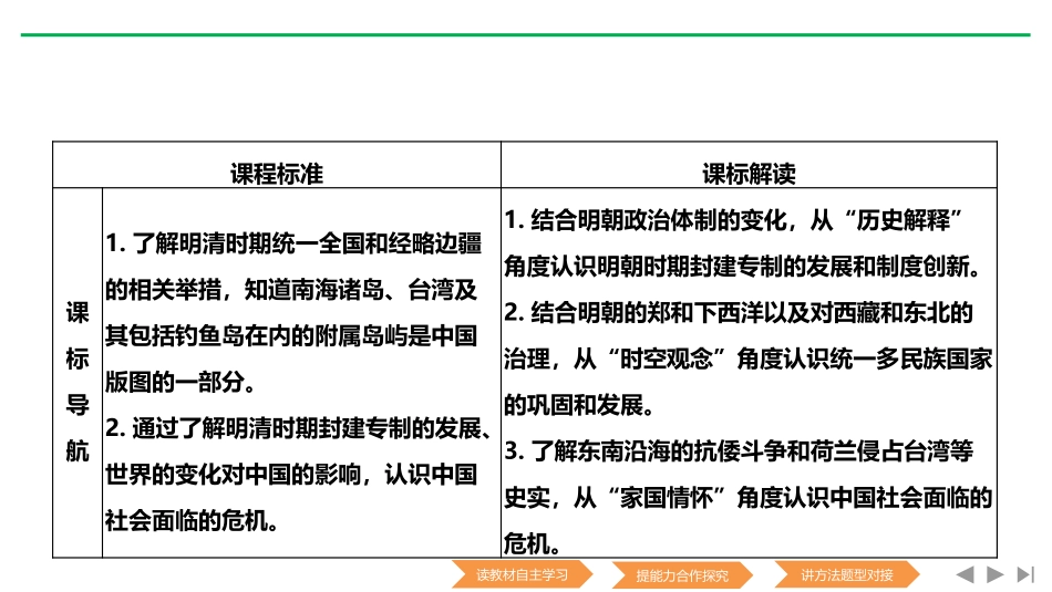 《从明朝建立到清军入关》PPT课件[统编版中外历史纲要上册]_第2页