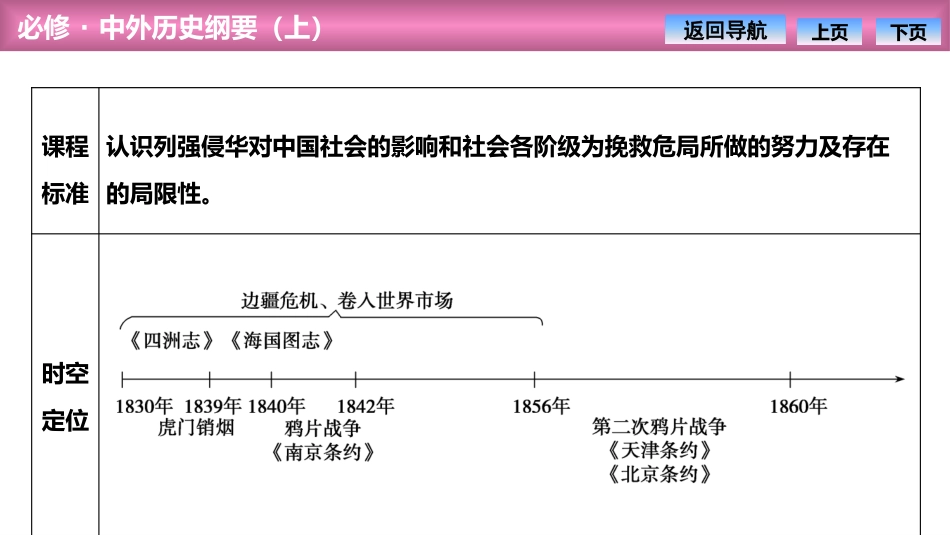 《两次鸦片战争》PPT课件[统编版中外历史纲要上册]_第2页