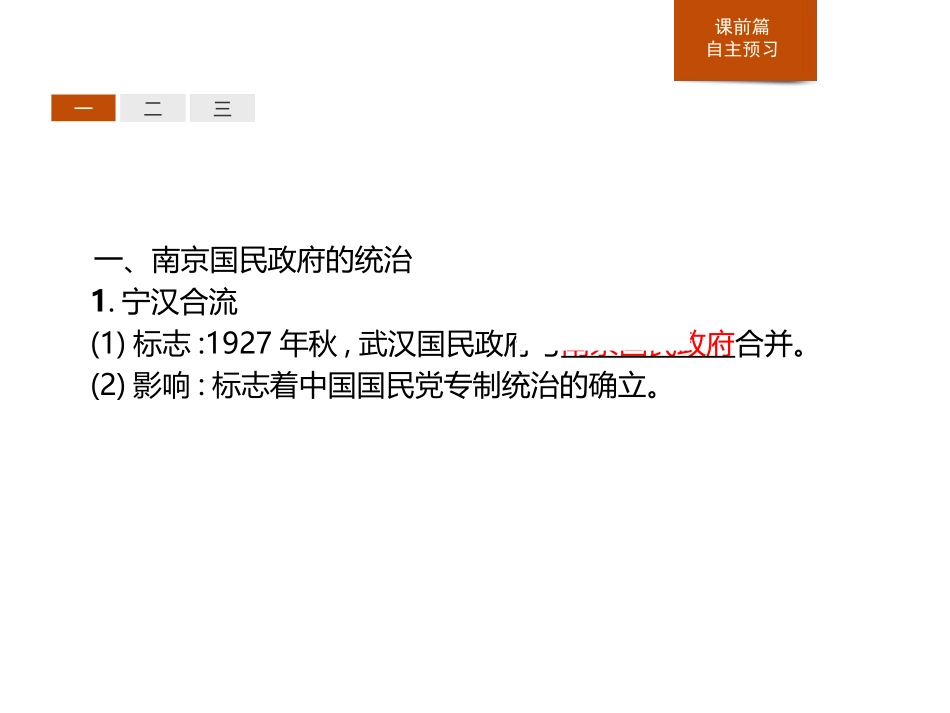 《南京国民政府的统治和中国XXX党开辟XXX新道路》PPT课件_第3页