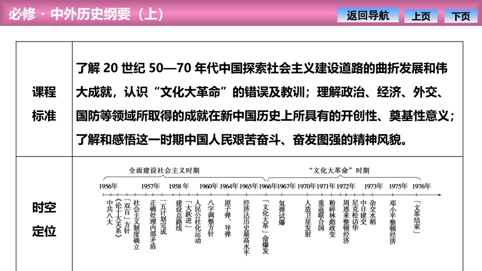 《社会主义建设在探索中曲折发展》PPT课件[统编版中外历史纲要]_第2页