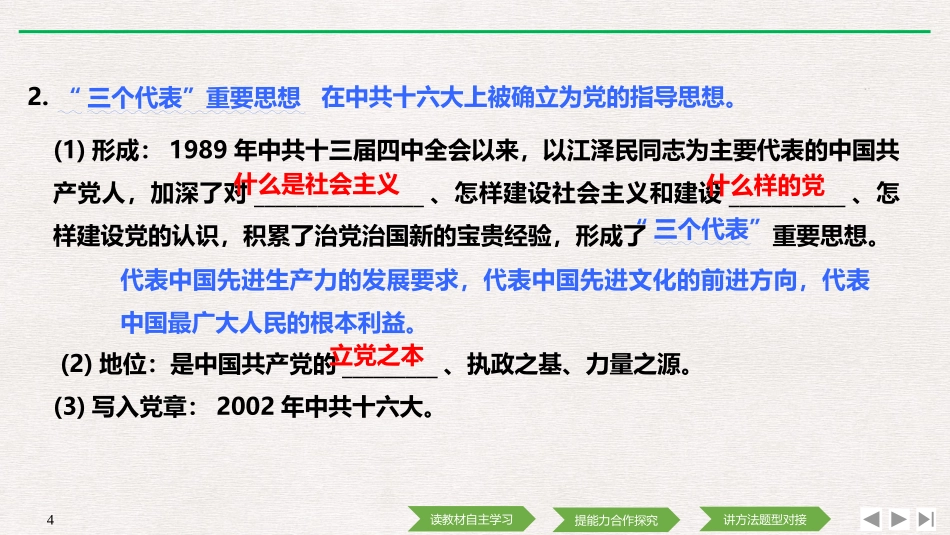 《改革开放以来的巨大成就》PPT课件[统编版中外历史纲要]_第3页
