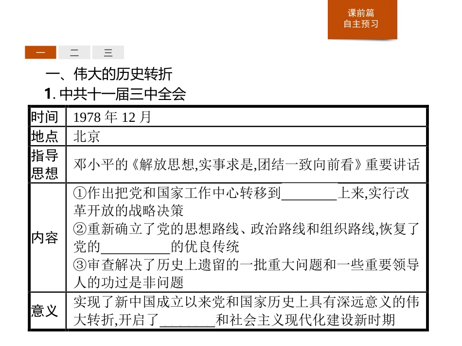 《中国特色社会主义道路的开辟与发展》PPT课件_第3页