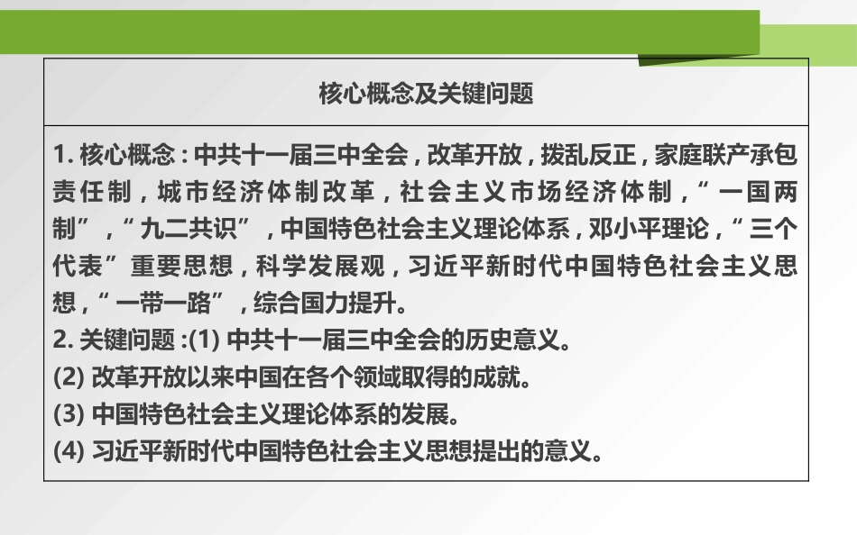 《中国特色社会主义道路的开辟与发展》PPT教学课件_第3页