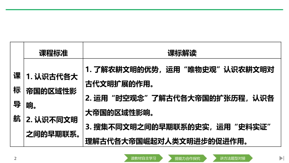 《古代世界的帝国与文明的交流》PPT课件[统编版中外历史纲要]_第2页