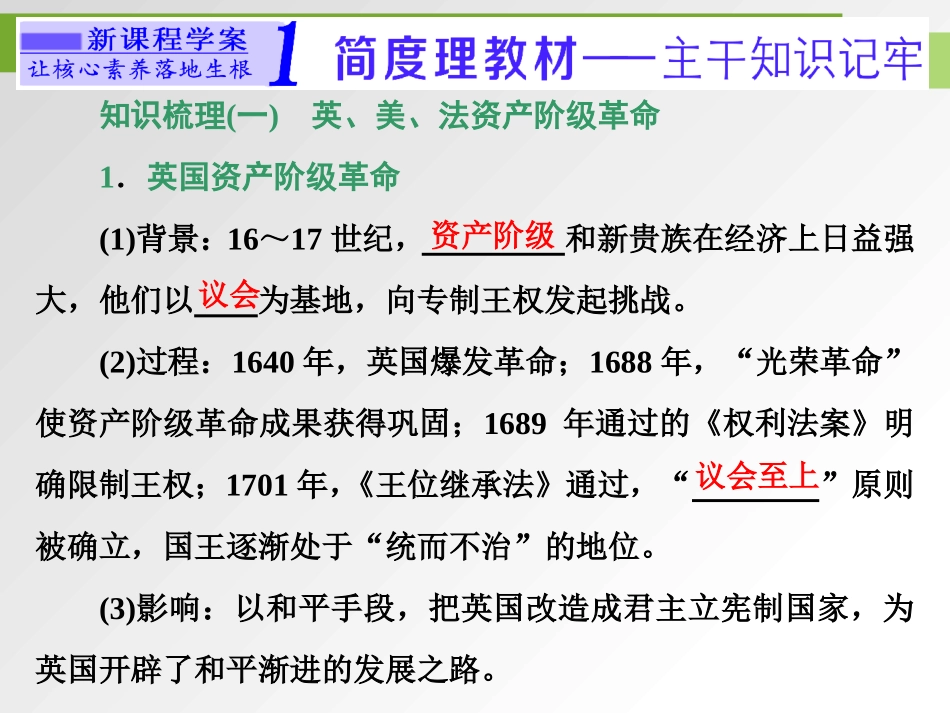《资产阶级XXX与资本主义制度的确立》PPT课件_第3页