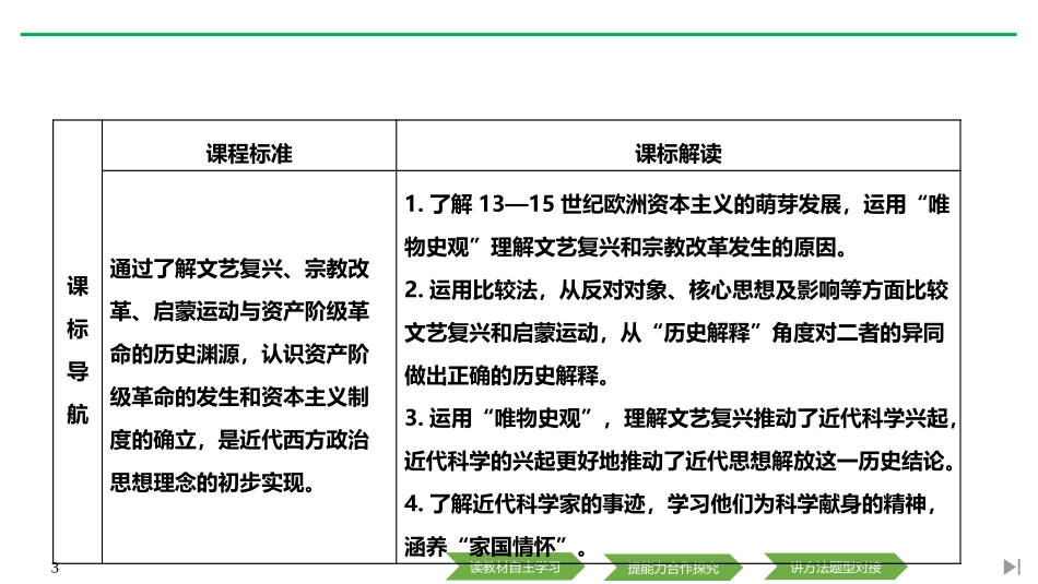《欧洲的思想解放运动》PPT课件[统编版中外历史纲要下册]_第3页