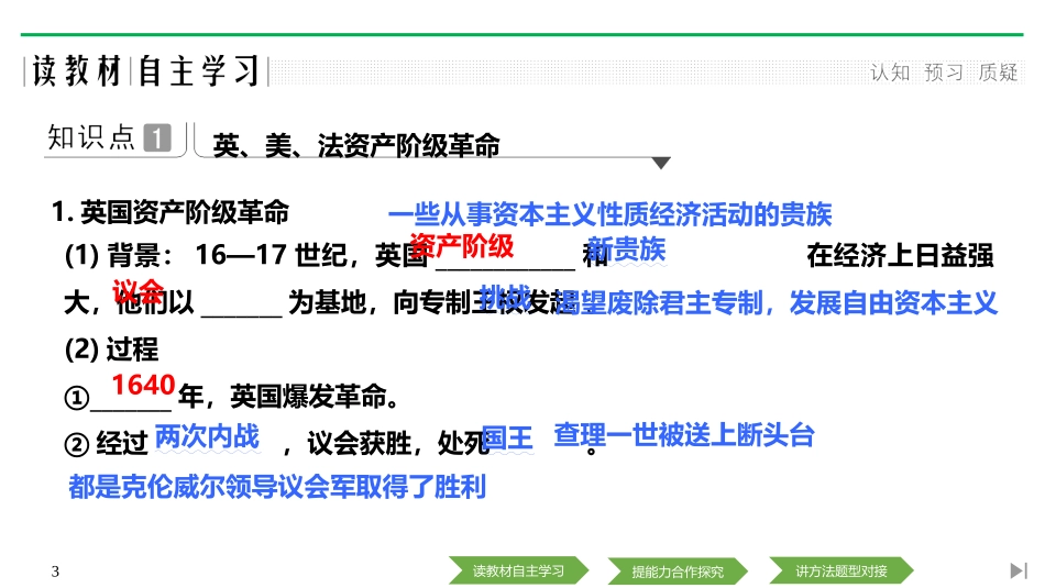 《资产阶级XXX与资本主义制度的确立》PPT课件_第3页
