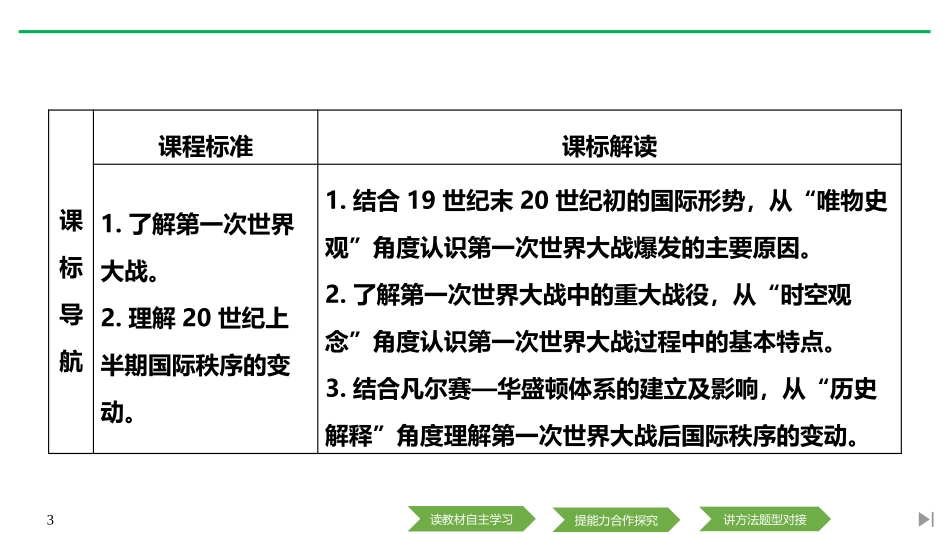 《第一次世界大战与战后国际秩序》PPT课件[统编版中外历史纲要]_第3页