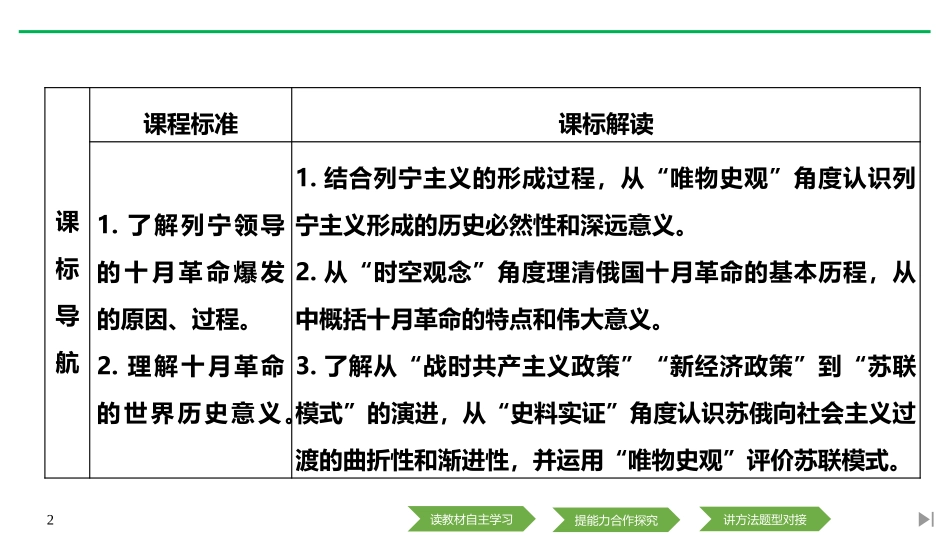《十月XXX的胜利与苏联的社会主义实践》PPT课件_第2页