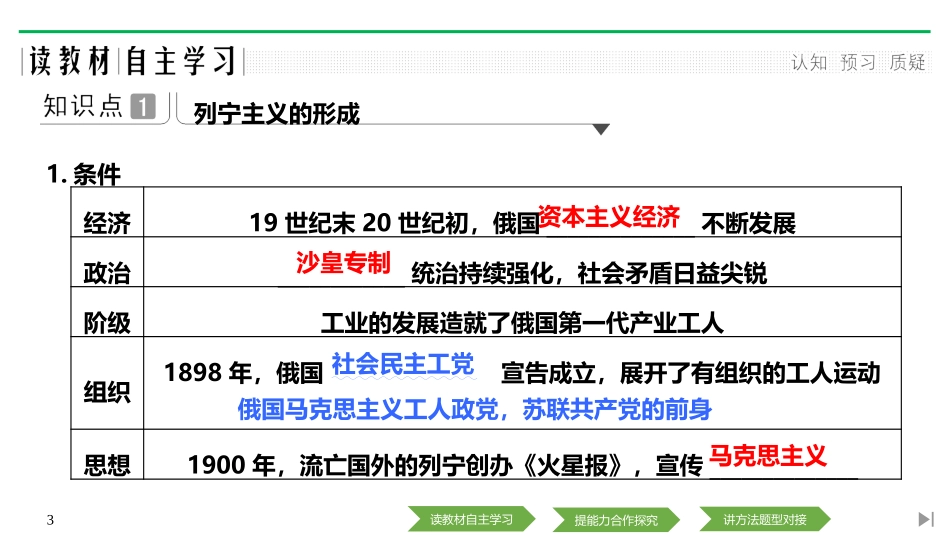 《十月XXX的胜利与苏联的社会主义实践》PPT课件_第3页