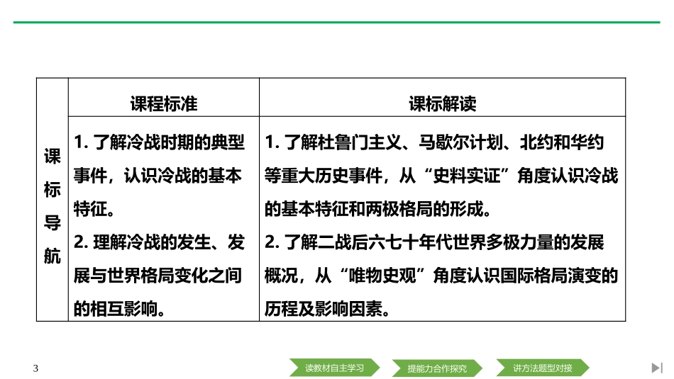 《冷战与国际格局的演变》PPT课件[统编版中外历史纲要下册]_第3页