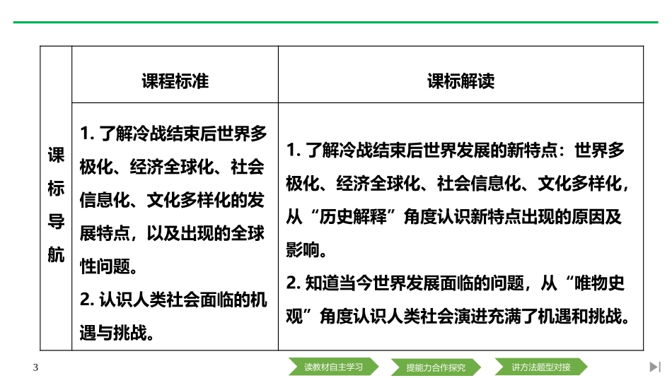 《世界多极化与经济全球化》PPT课件[统编版中外历史纲要]_第3页