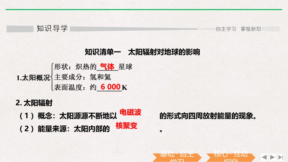 《太阳对地球的影响》PPT课件[人教版高中地理必修一]_第3页
