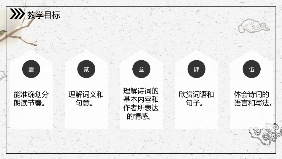 《天净沙·秋思》PPT精品课件[部编版七年级语文上册]_第2页