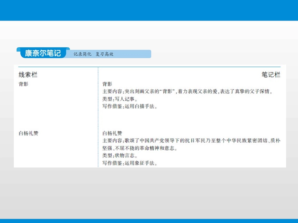 《背影》PPT优质课件[部编版八年级语文上册]_第2页